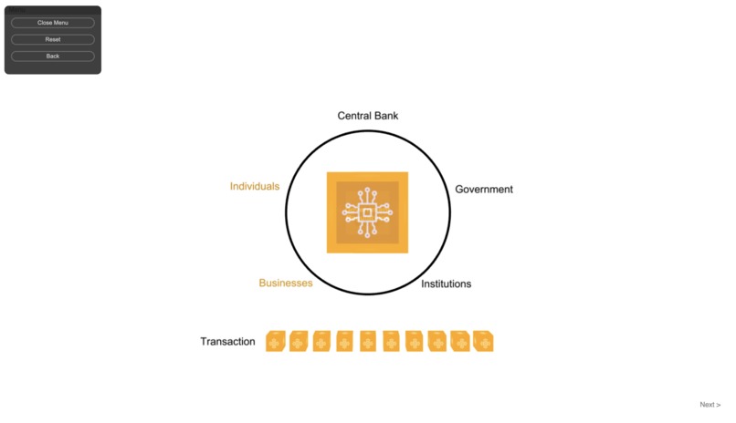 CBDC Loop – screenshot 3