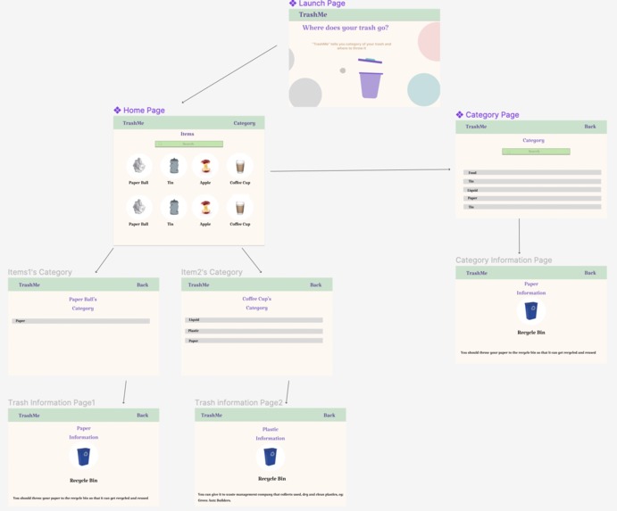 TrashMe – screenshot 2