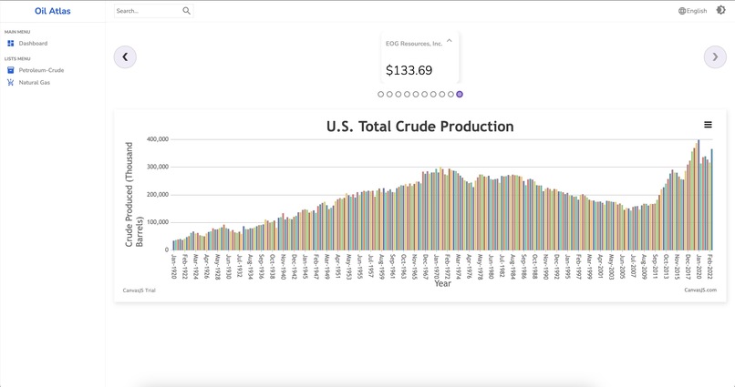 OilAtlas – screenshot 1