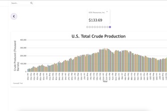 OilAtlas