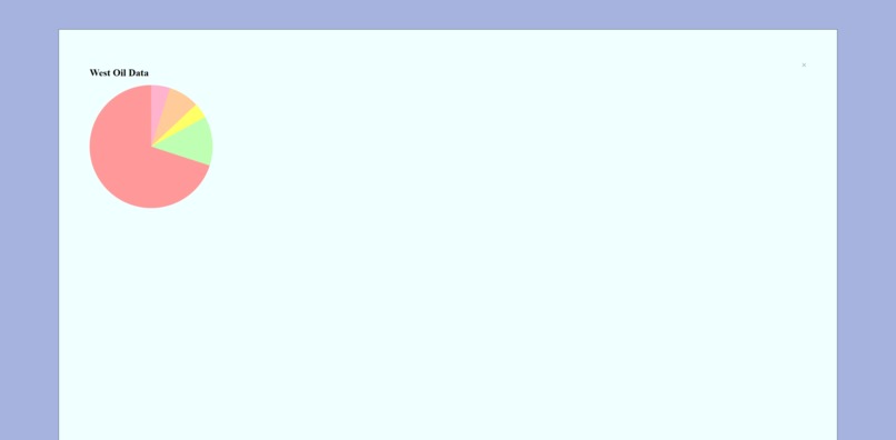 Outta Ctrl – screenshot 1