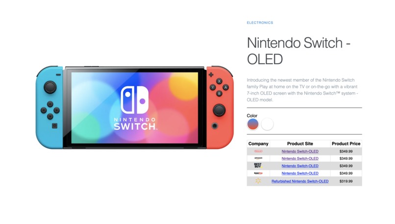 PROShop Ecommerce Shopping Website – screenshot 2
