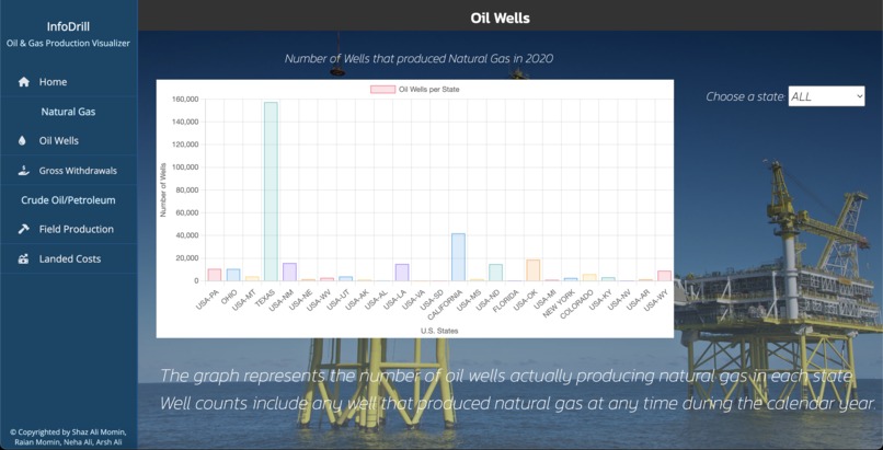 Info Drill – screenshot 2