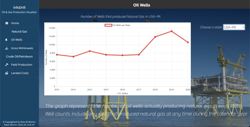 Info Drill – screenshot 3