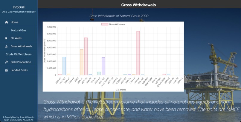 Info Drill – screenshot 4