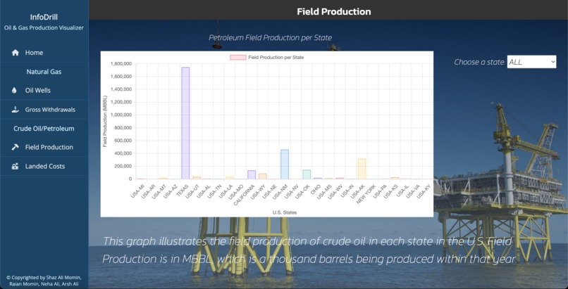Info Drill – screenshot 5