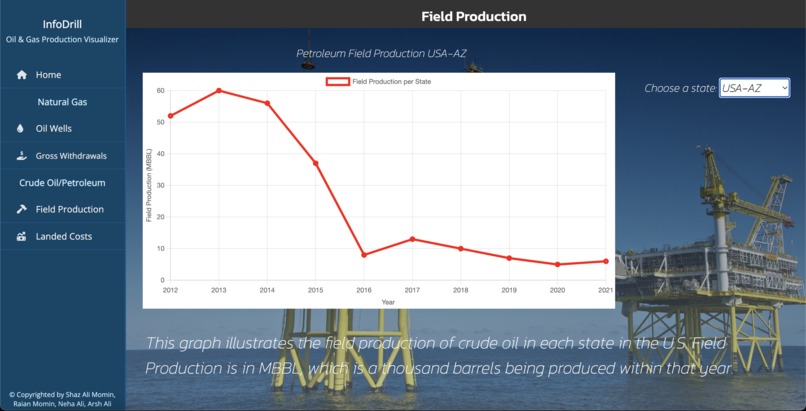 Info Drill – screenshot 6