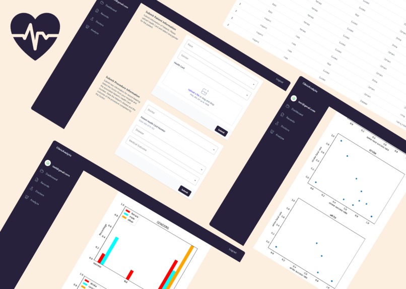 ClinicAnalytic – screenshot 1