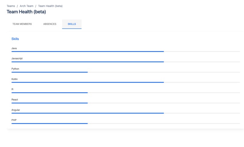 Team Health for Compass – screenshot 4