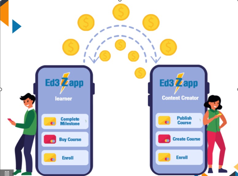 Ed3Zapp – screenshot 5