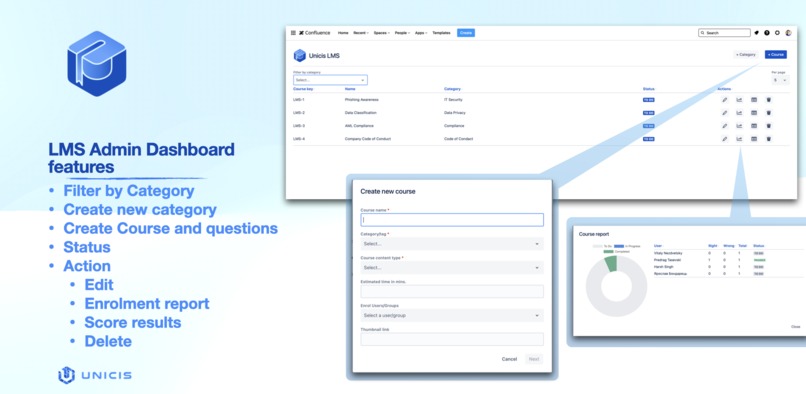 Unicis.LMS - Learning Management System – screenshot 1
