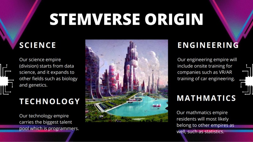 STEMVERSE Project – screenshot 7