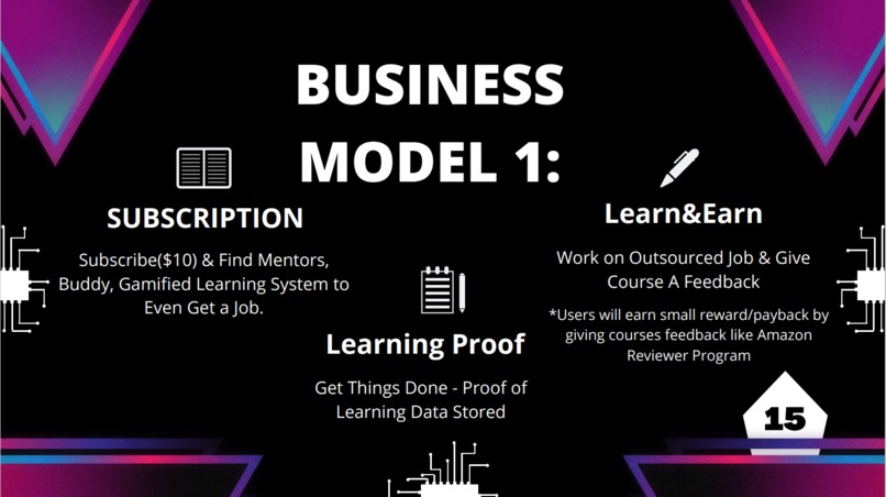 STEMVERSE Project – screenshot 9