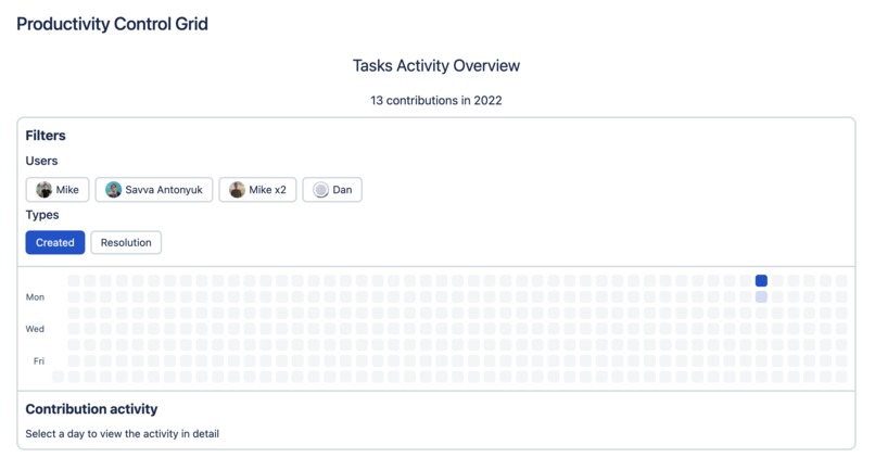 Productivity Control Grid – screenshot 1