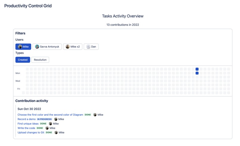 Productivity Control Grid – screenshot 3