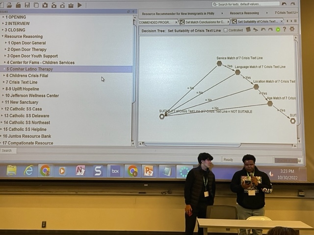 The Resource Finder for New Immigrants in Philly  – screenshot 2