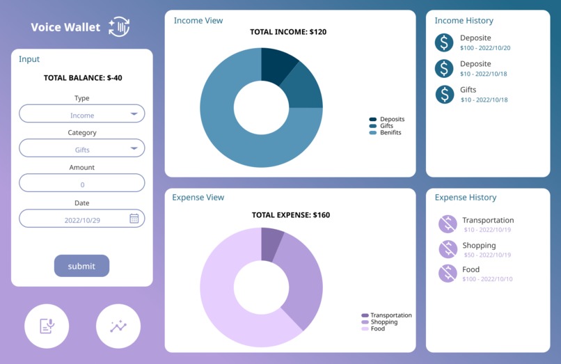 Voice Wallet – screenshot 1