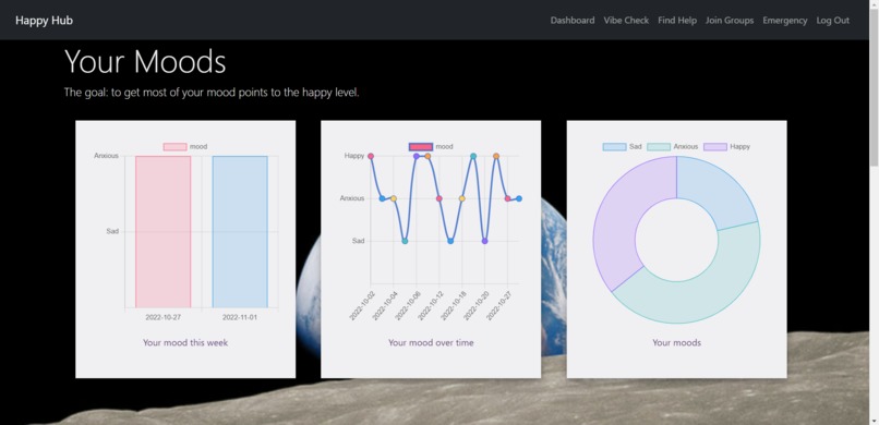 Happy Hub – screenshot 5