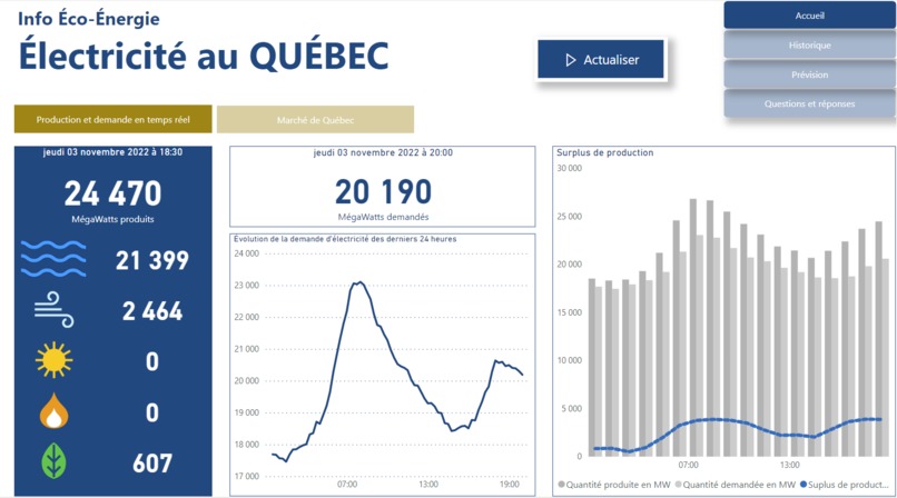 Info Éco-Énergie – screenshot 1