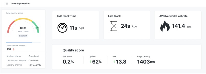 Rektify AI: Tron Bridge Monitor (Cross-chain Protection) – screenshot 1