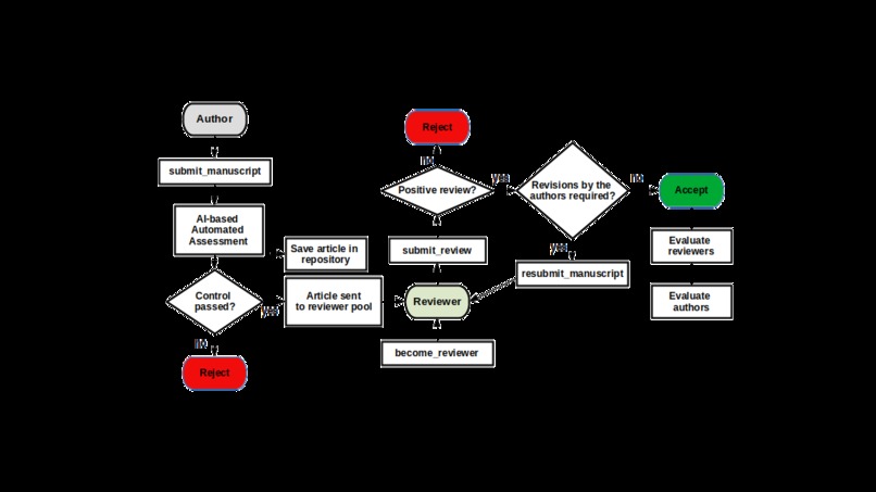 The Prophet – screenshot 1