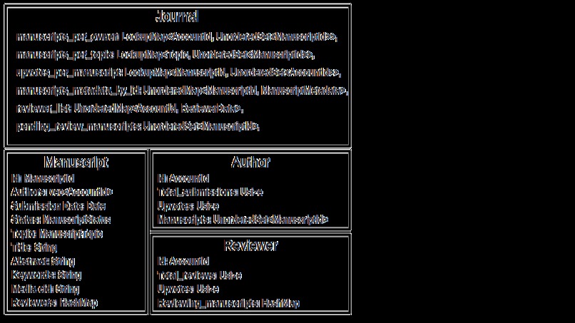The Prophet – screenshot 2