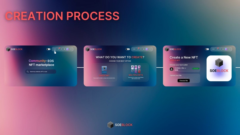 SoeBlock NFT Marketplace – screenshot 5