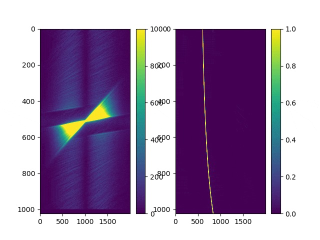 Finding Radical Blasts (FRBs) – screenshot 2
