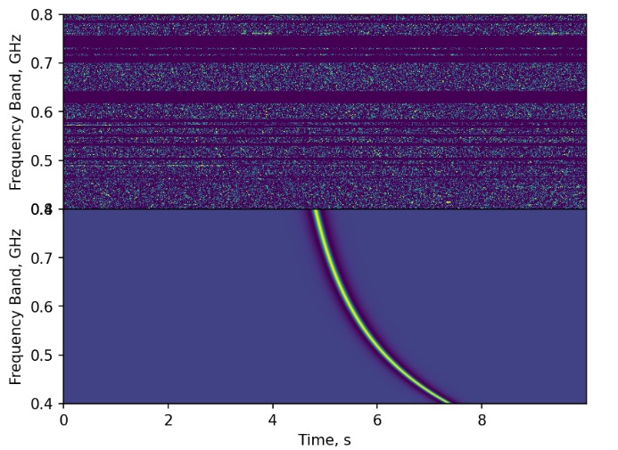 Finding Radical Blasts (FRBs) – screenshot 8