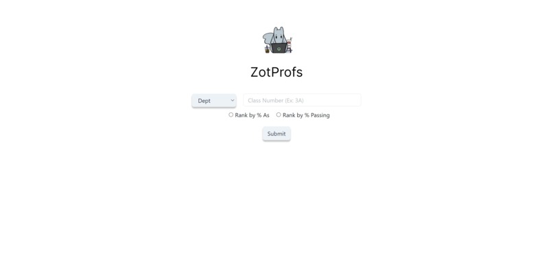 ZotProfs – screenshot 1