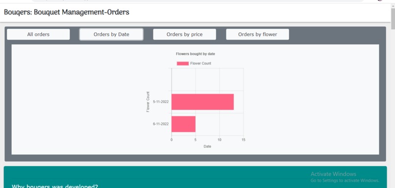 Bouqers – screenshot 8