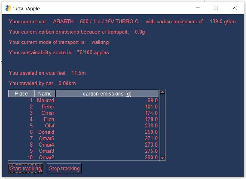 sustainApple! – screenshot 1