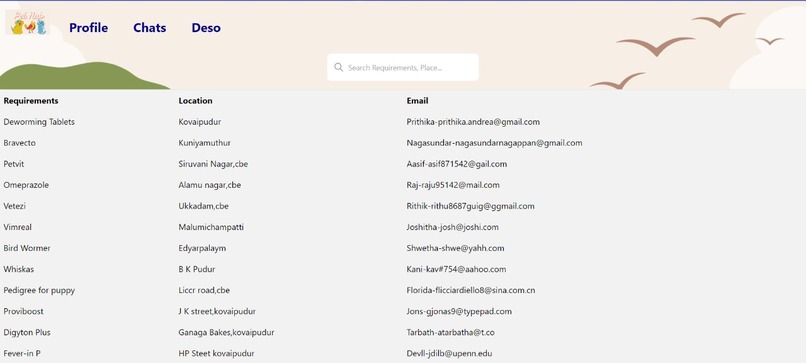 Pet Hub – screenshot 2