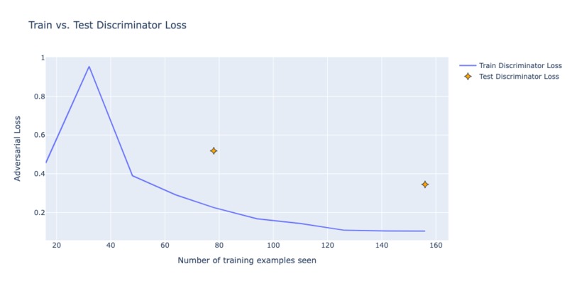 CerebrAI – screenshot 7