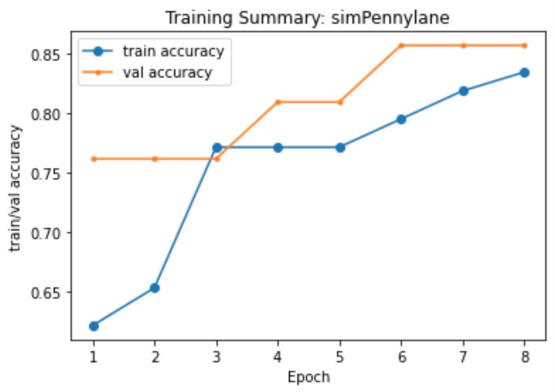 CerebrAI – screenshot 10