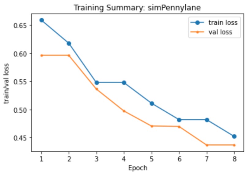CerebrAI – screenshot 9