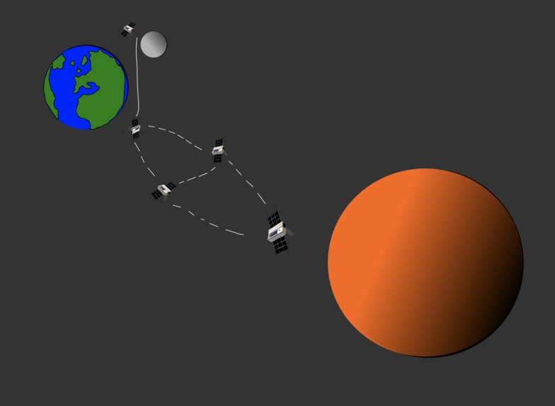 Autonomous Self-Piloting Relay Nodes (ASPRN) – screenshot 3