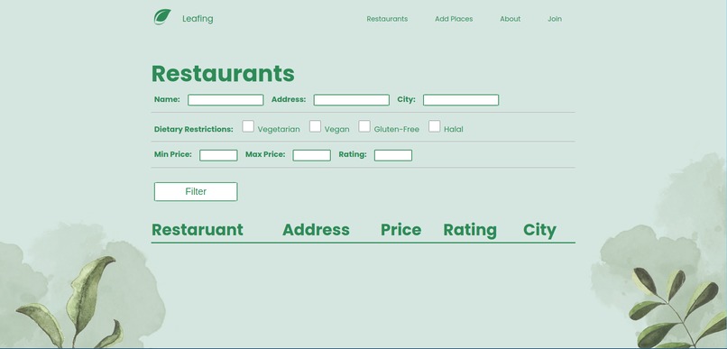 Leafing – screenshot 3