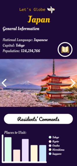 Let's Globe – screenshot 3