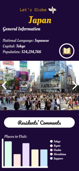 Let's Globe – screenshot 5