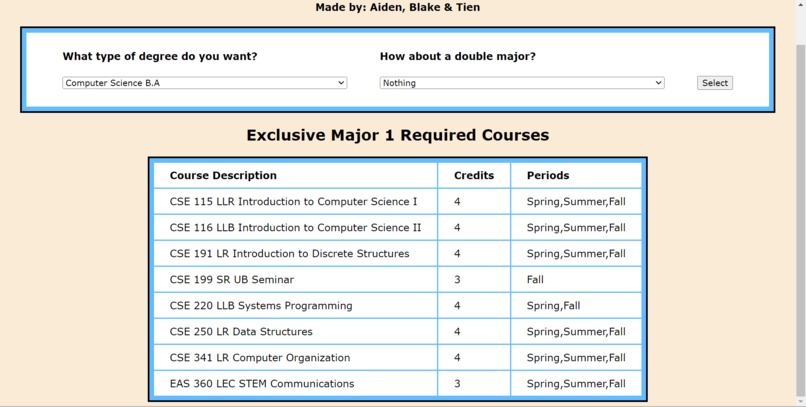 Course Planner – screenshot 2