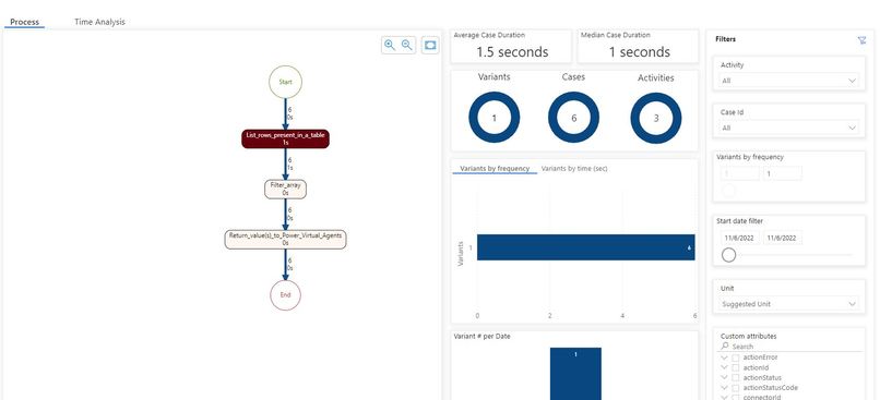 MEDI ASSIT – screenshot 6