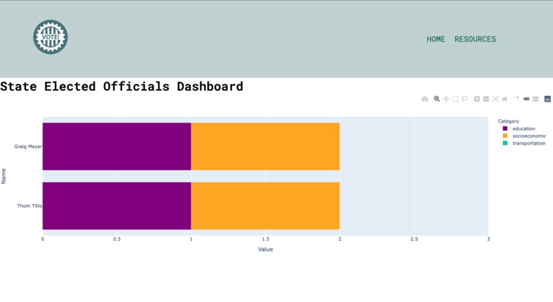 Track my Leader – screenshot 2