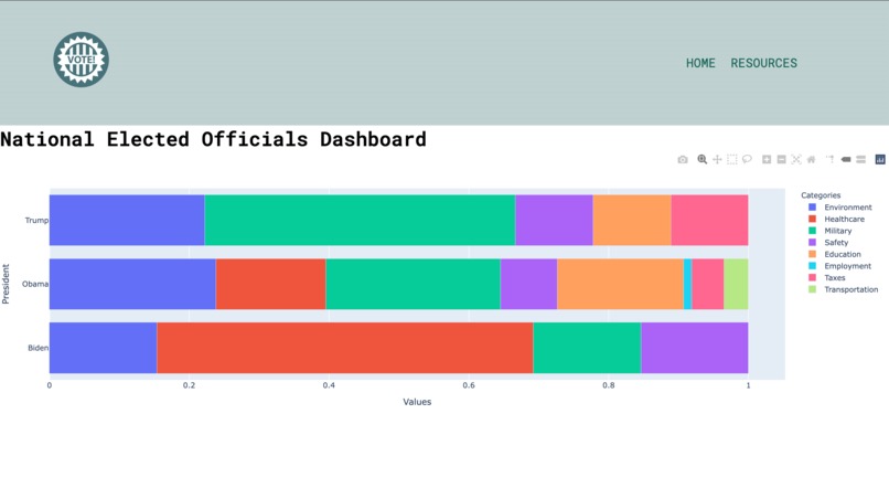 Track my Leader – screenshot 3