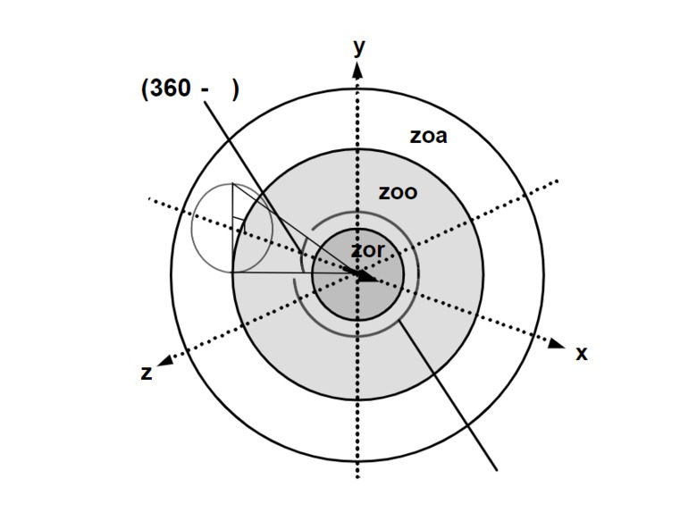 Sharkartack – screenshot 2