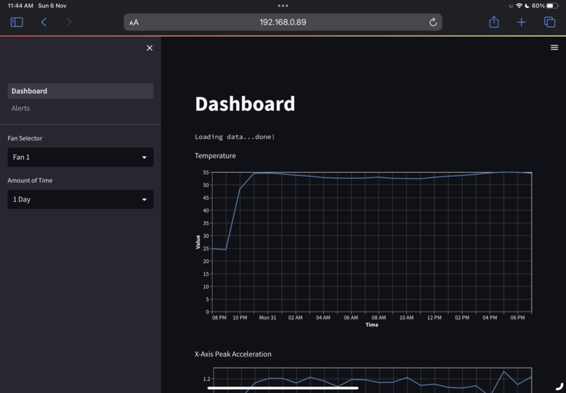 KCF_Dashboard – screenshot 1