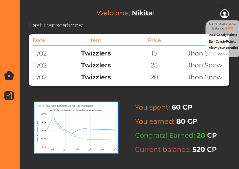 CandyMarket – screenshot 6