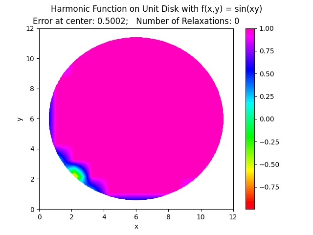 Laplace's Demons – screenshot 2