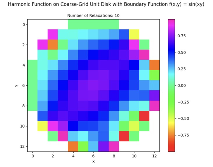 Laplace's Demons – screenshot 4