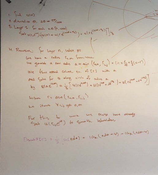 Laplace's Demons – screenshot 11